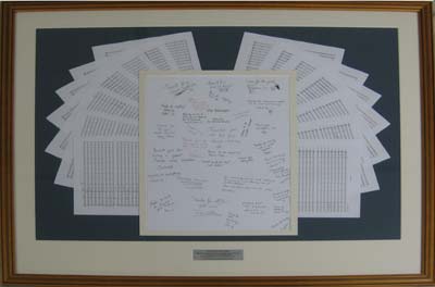 Framed music sheets